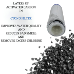 C-Tong Water Filter Candle for All Water PURIFIERS (4)